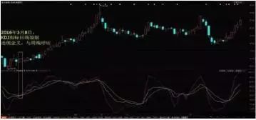 周线kdj怎么设置_周线设置什么均线最准_周线设置多少合适