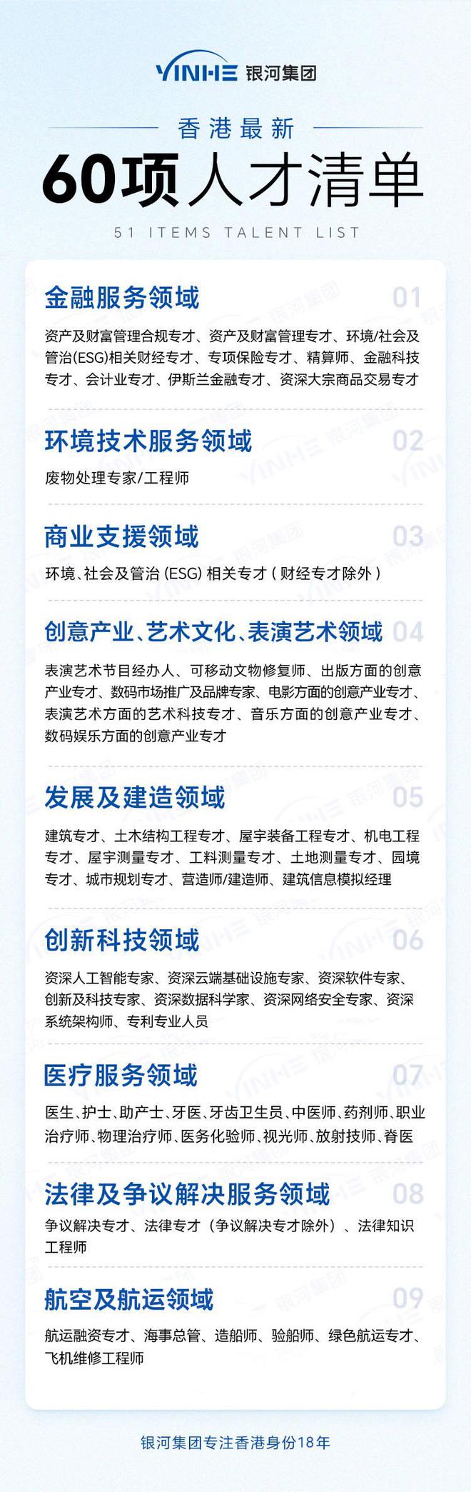 西班牙移民政策_移民政策有哪些_移民政策