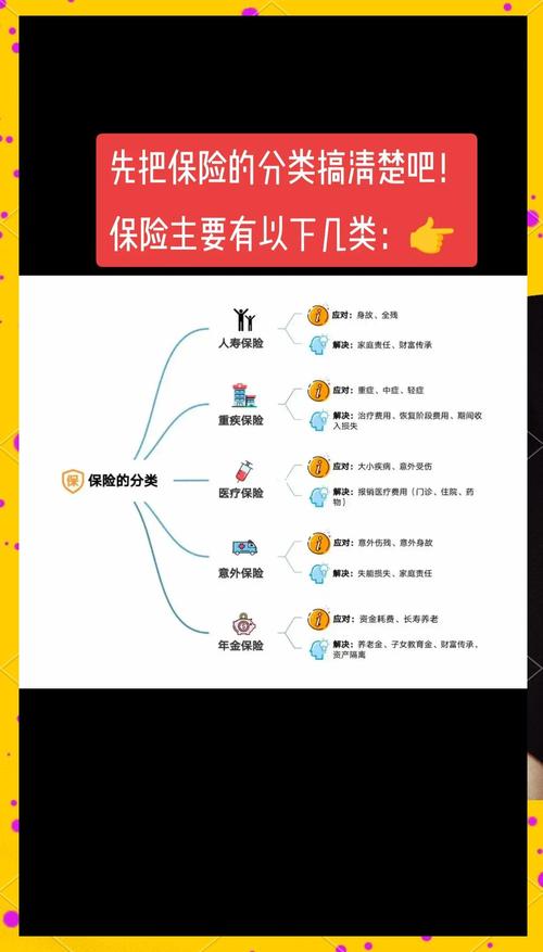 什么叫网上保险？其优势及运营模式你了解多少？