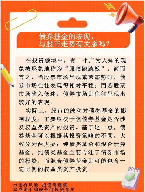 债券型基金在节假日和周末有收益吗？基金交易时间及风险介绍