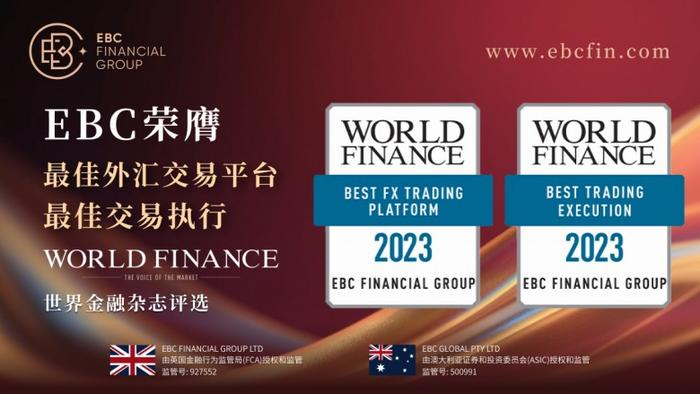 乔尔·帝纳波利交易法_乔尔 帝纳波利_斐波那契交易法中国传播