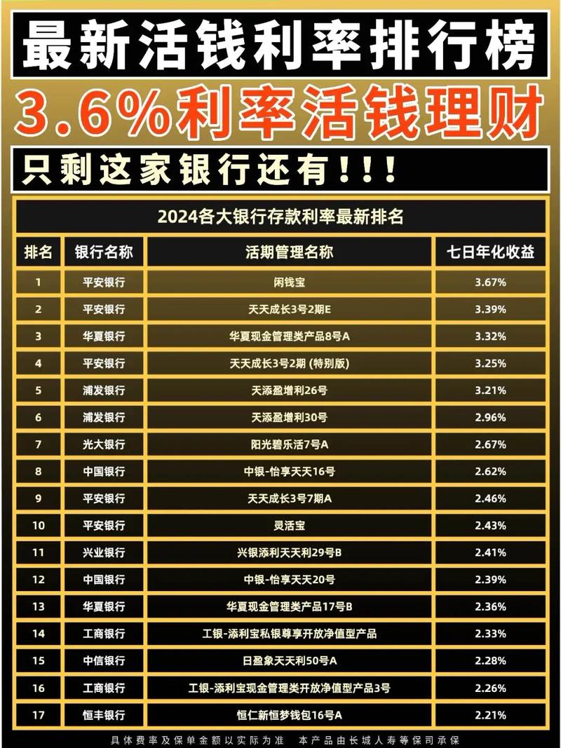 今年银价飙升创近13年新高，银行推理财产品，投资者需谨慎