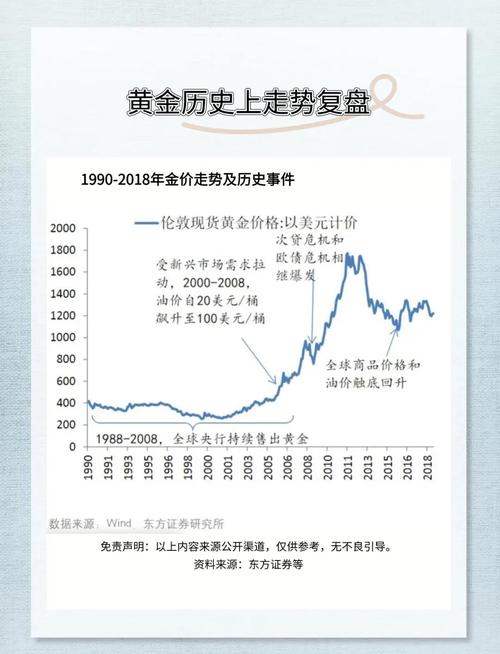 5月12日欧盘时段：白银追随黄金跌势，关键技术水平受关注