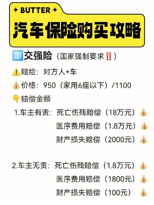 车险买贵买错别闹心！这份攻略教你花小钱买最合适保障
