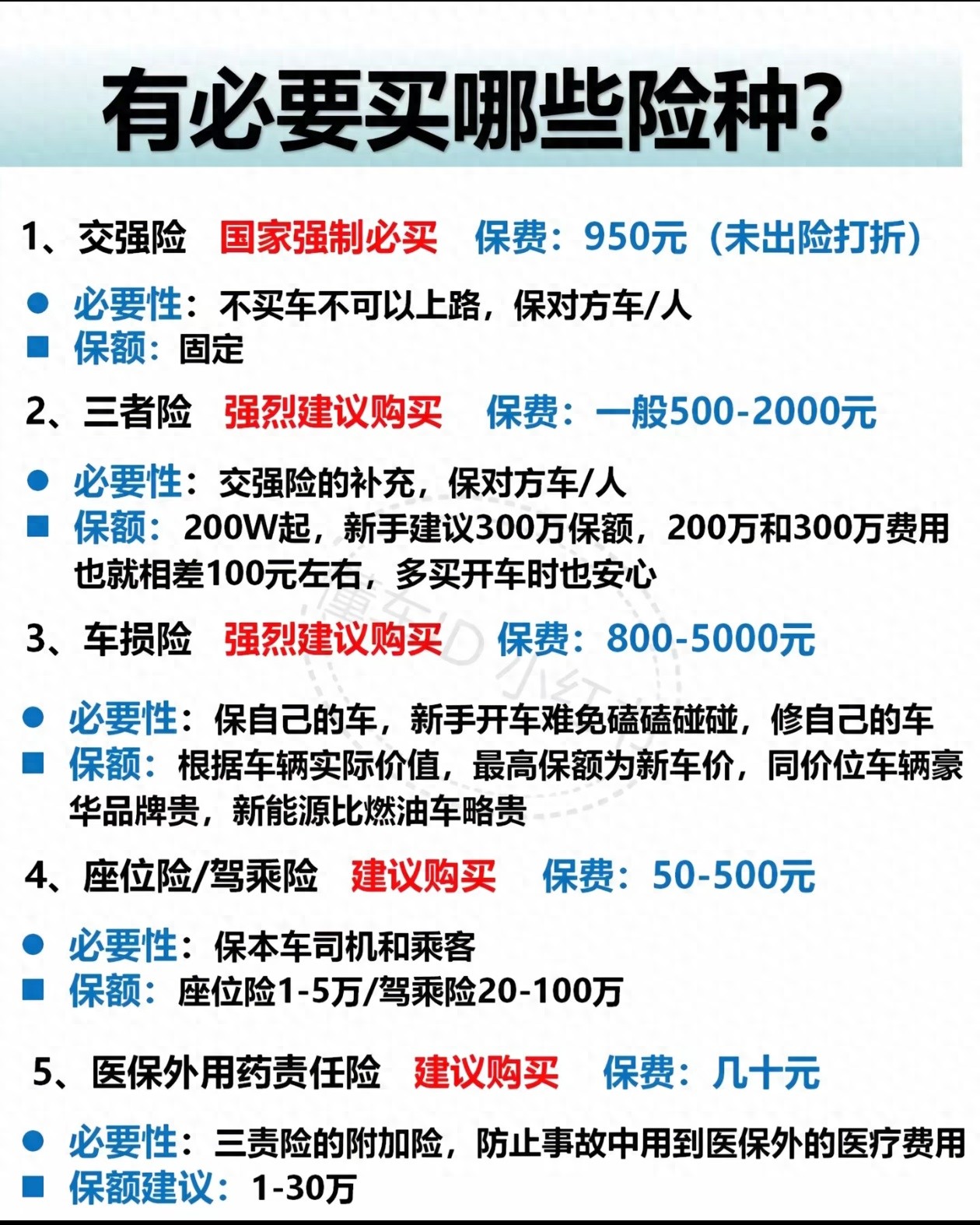 车险怎么买才划算？交强险、第三者责任险等险种千万别省