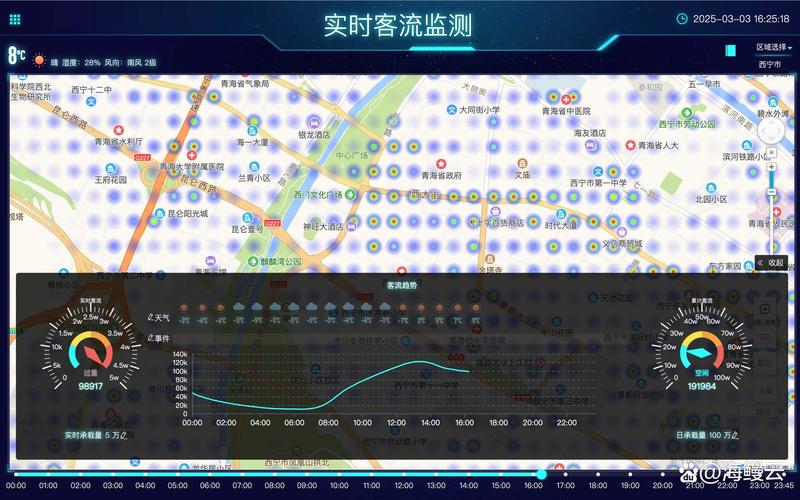 毕棚沟智慧景区管理平台上线！游客、景区、金融机构均受益？