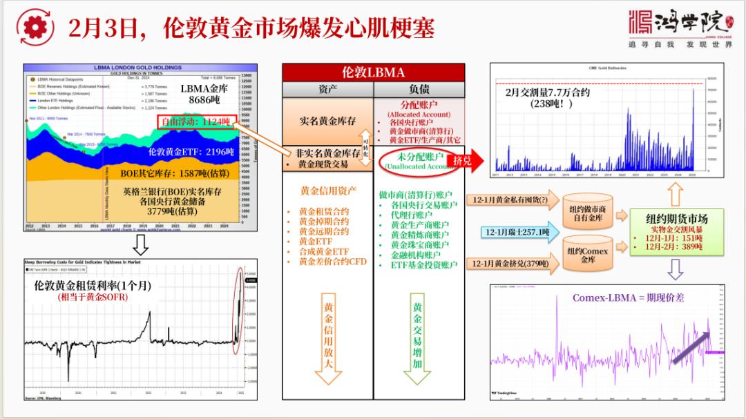 做市商制_市级商圈什么意思_一级做市商