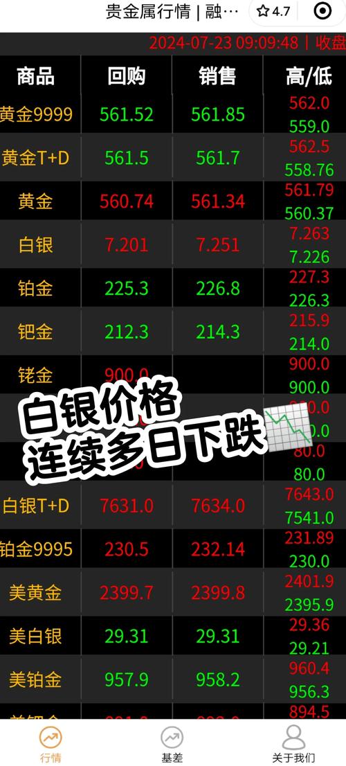 市级商圈什么意思_做市商制_一级做市商