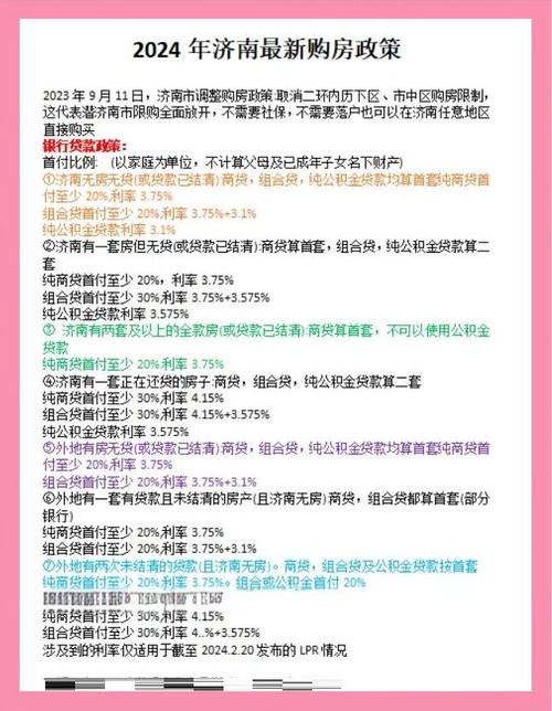 二套房房贷利率_济南限购限贷政策_济南房贷实施细则