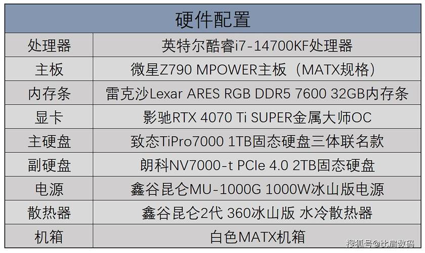 英特尔第七代酷睿i7-7700性能卓越，能满足日常需求？