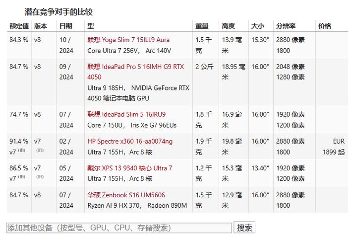 英特尔第七代酷睿i7-7700处理器性能评测：四核八线程与HD 630核显的卓越表现  第10张