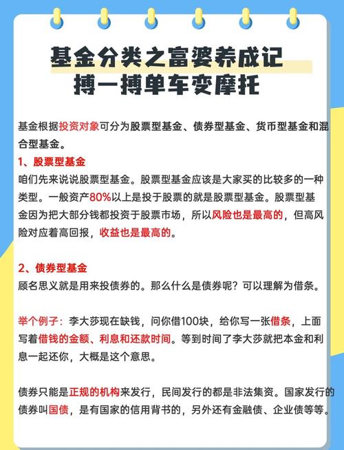 基金投资如何择时卖出？遵循这些原则，实现较好收益