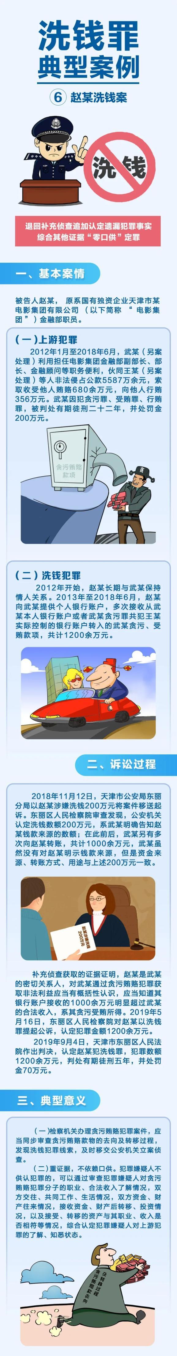曾某洗钱案_最高人民检察院与中国人民银行联合发布洗钱犯罪典型案例_涉众型洗钱案例