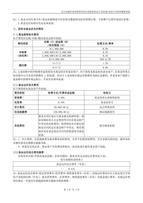 民生加银研究精选混合基金产品资料概要更新（2024.6.25