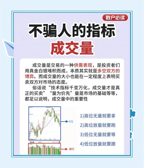 金融投资领域：主力资金流向指标对市场分析价值几何？