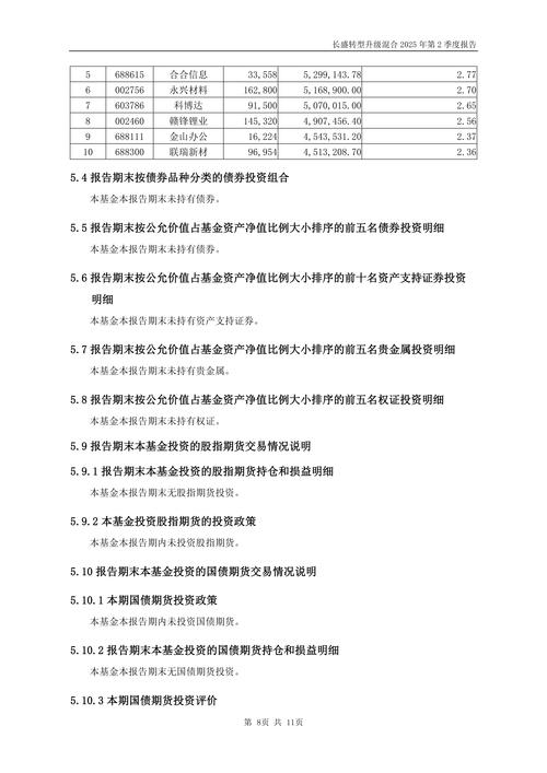长盛基金管理有限公司旗下基金2024年中期报告提示性公告