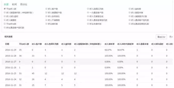 信用卡账单管理软件_51信用卡管家 缺账单_51信用卡管家用户管理