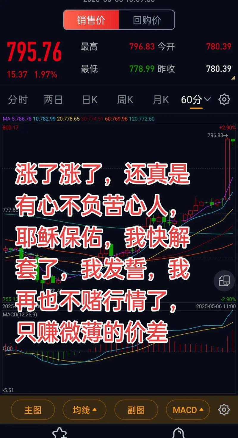 指尖轻点杠杆资金瞬到账，配资在线平台暗藏生死线？