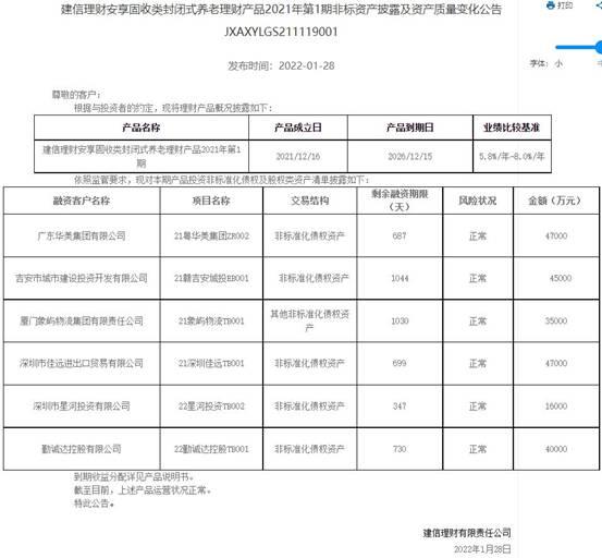 养老理财产品2022年上半年运作情况浮出水面，收益高波动低