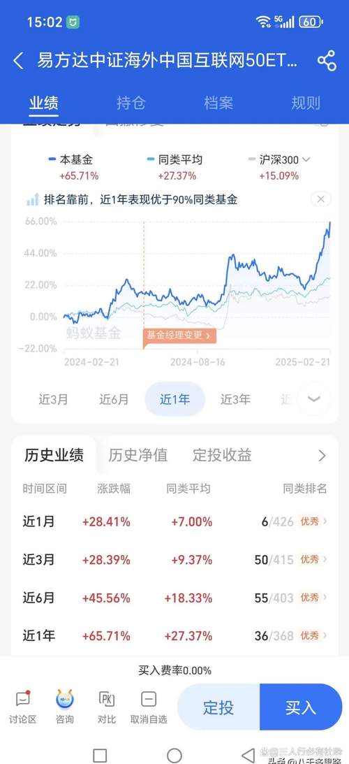 保本基金退出历史舞台_保本型基金收益排名_保本基金转型混合型基金