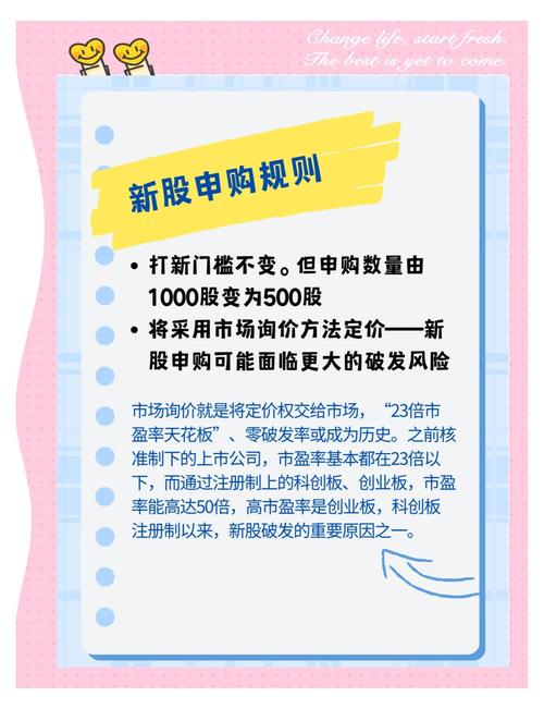 新股申购策略_提高新股申购中签率_注册制下新股破发概率
