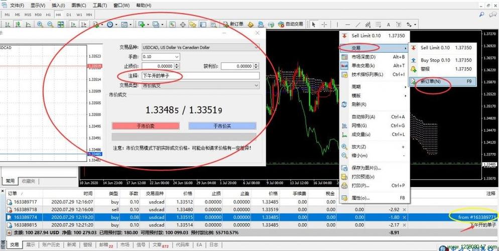 ATFX外汇科普：MT4真实账户下单操作，这些你要知道