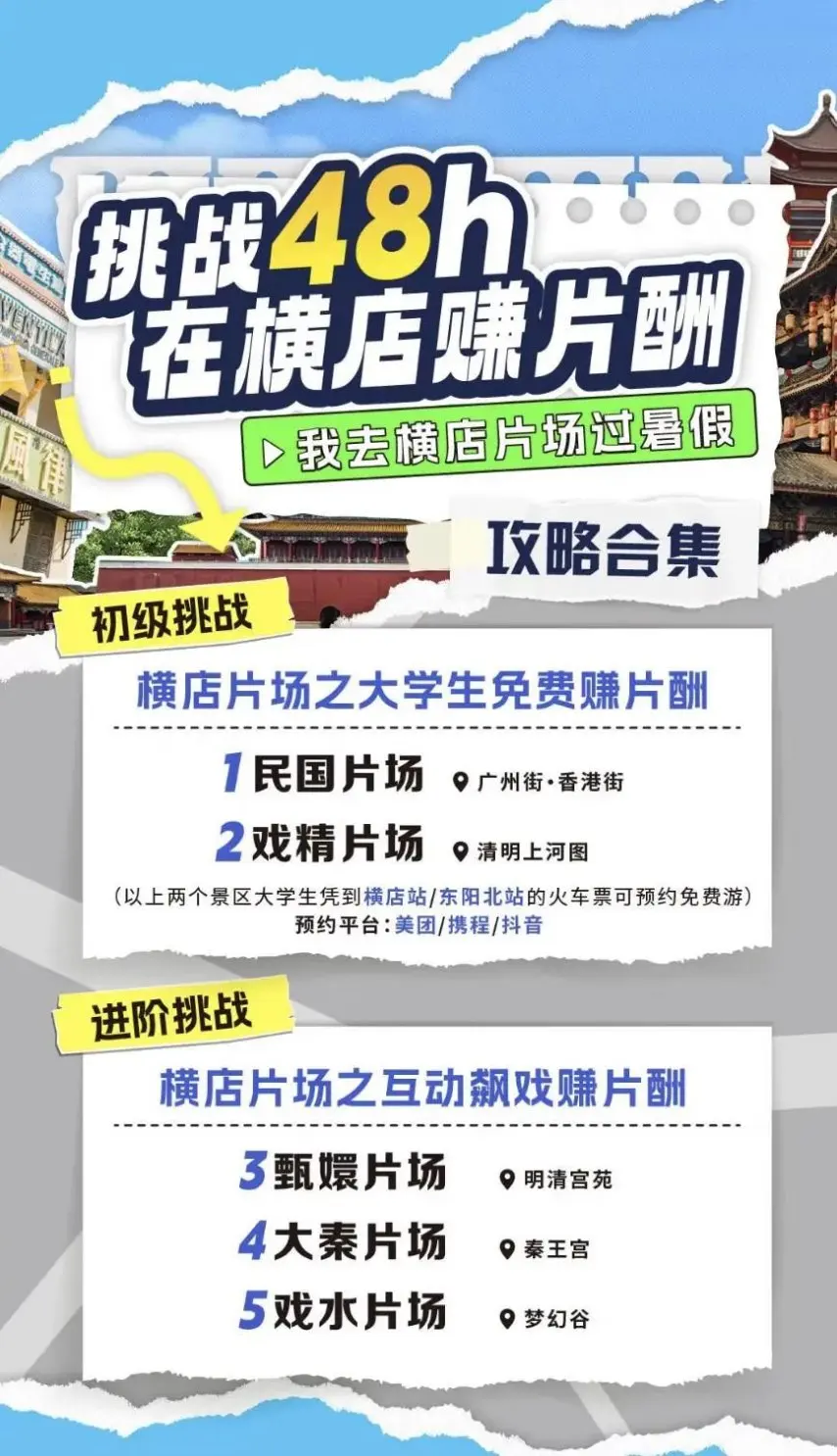 中国影视基地产业变迁_影视基地地理分布与业态转型_yy