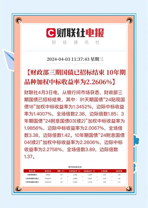 2024年上半年利率互换市场成交规模稳中有升，下半年走势如何