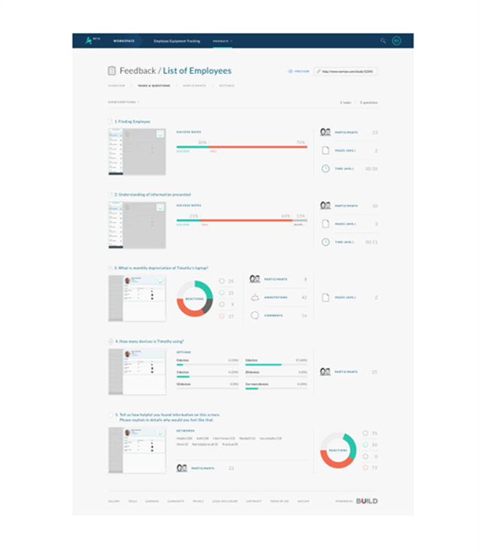 watson explorer_Innovation by Design Awards winning websites_creative design award winning platforms
