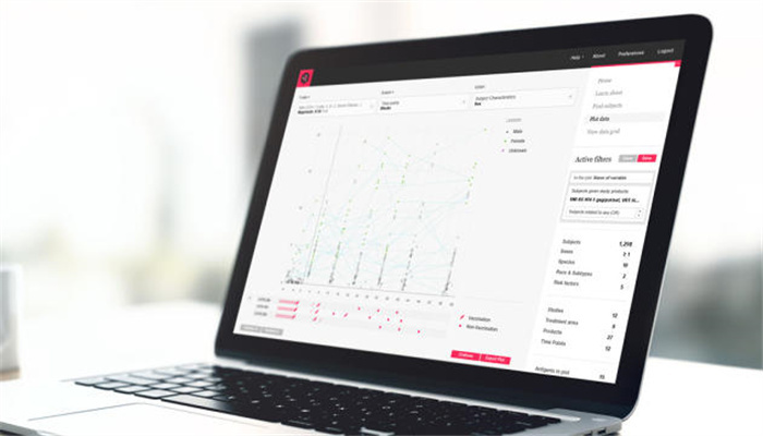 Innovation by Design Awards winning websites_creative design award winning platforms_watson explorer