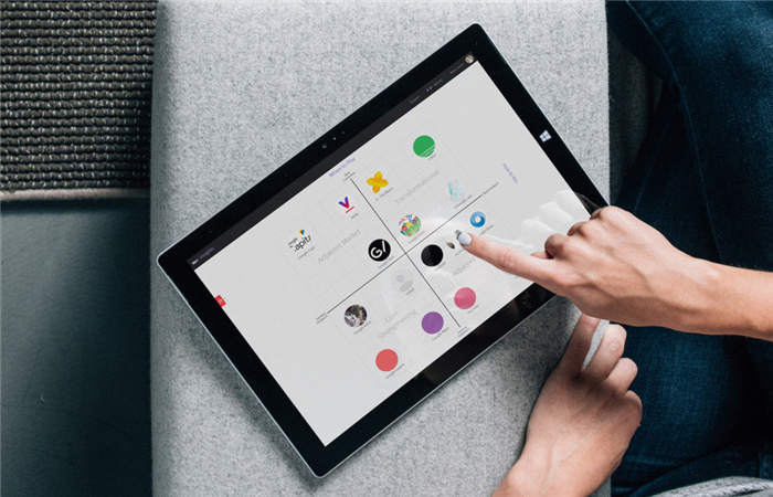 watson explorer_Innovation by Design Awards winning websites_creative design award winning platforms