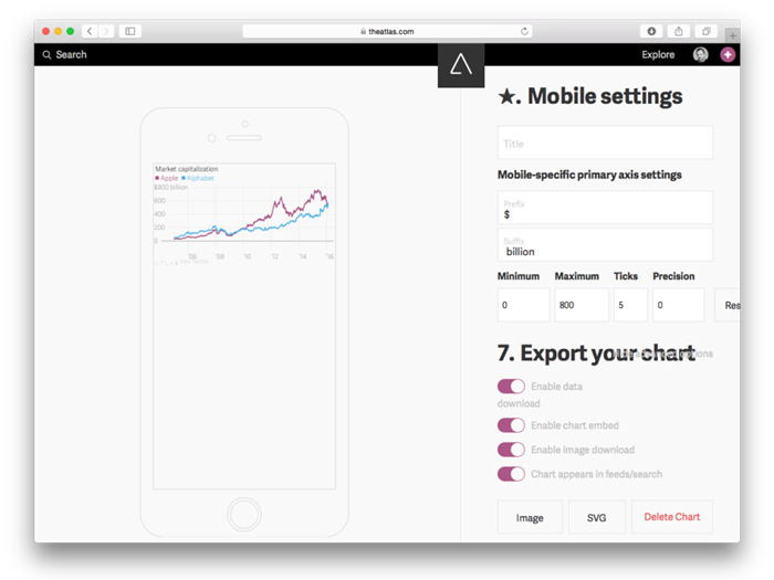 creative design award winning platforms_watson explorer_Innovation by Design Awards winning websites