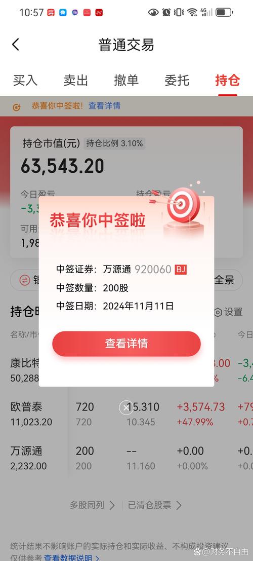 新股申购中签后如何缴款_中签新股未中签 券商错误信息 股民损失赔偿