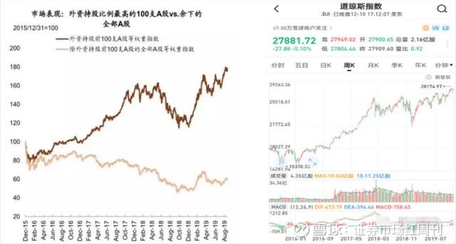 价值投资_价值投资:成为一个训练有素的投资者_投资本质