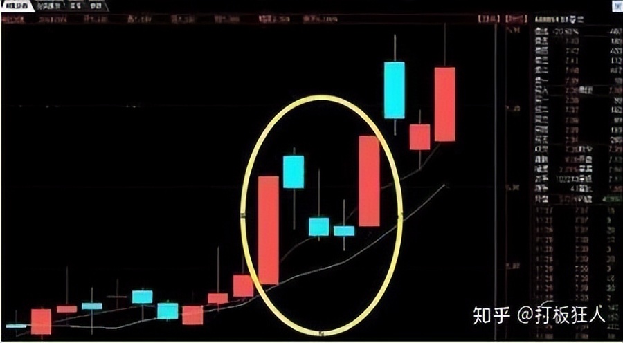 投资心理与风险控制_股票趋势线的画法_成功的投资策略