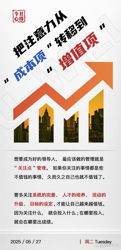 股票趋势线的画法_成功的投资策略_投资心理与风险控制