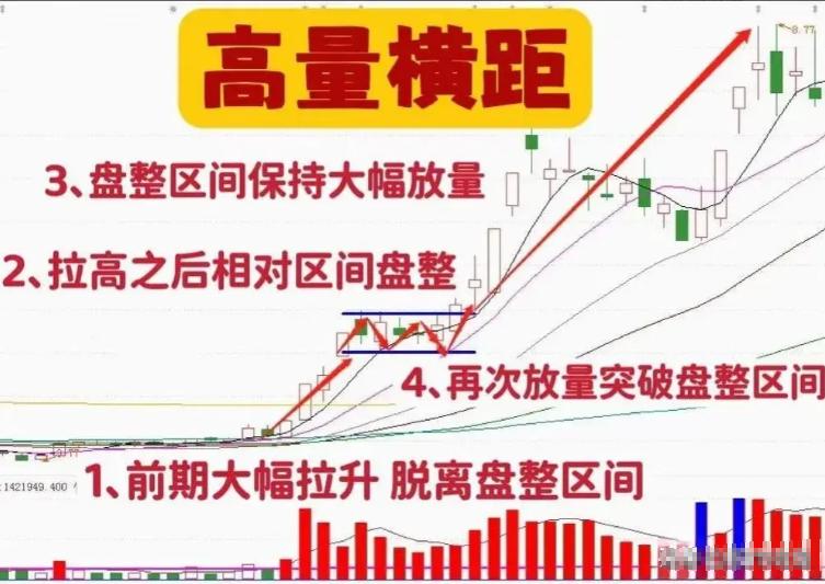 交易规则一致性_股票趋势线的画法_短线交易规律
