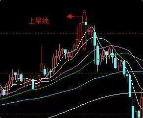 吊颈线 低位_高位吊颈线_吊颈线