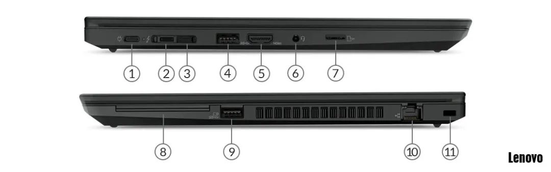ThinkPad T490评测_thinkpad暴力测试_配置选择
