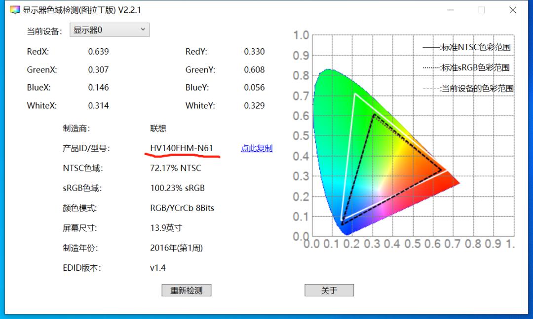 ThinkPad T490评测_配置选择_thinkpad暴力测试