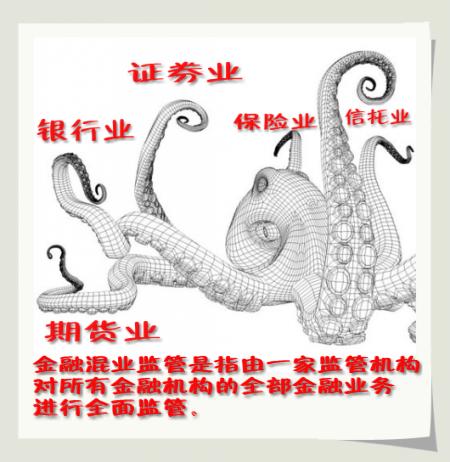 外汇交易行业简史_外汇入门 pdf_在线外汇交易发展历程