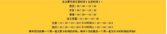 外汇入门 pdf_外汇交易基础知识_什么是外汇
