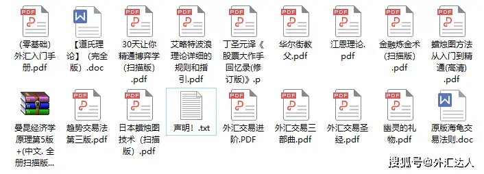 外汇入门书籍推荐_外汇交易学习书籍_外汇入门 pdf