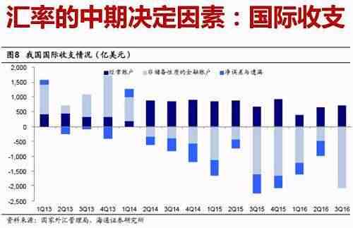外汇交易学习书籍_外汇入门书籍推荐_外汇入门 pdf