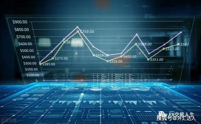 外汇入门 pdf_外汇入门书籍推荐_外汇交易学习书籍