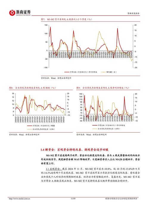 2025年以来A股定增市场回暖，热潮背后逻辑几何？