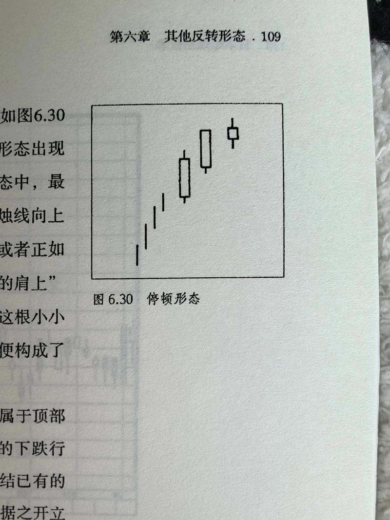 日本蜡烛图技术介绍：从引论到历史背景再到基本知识