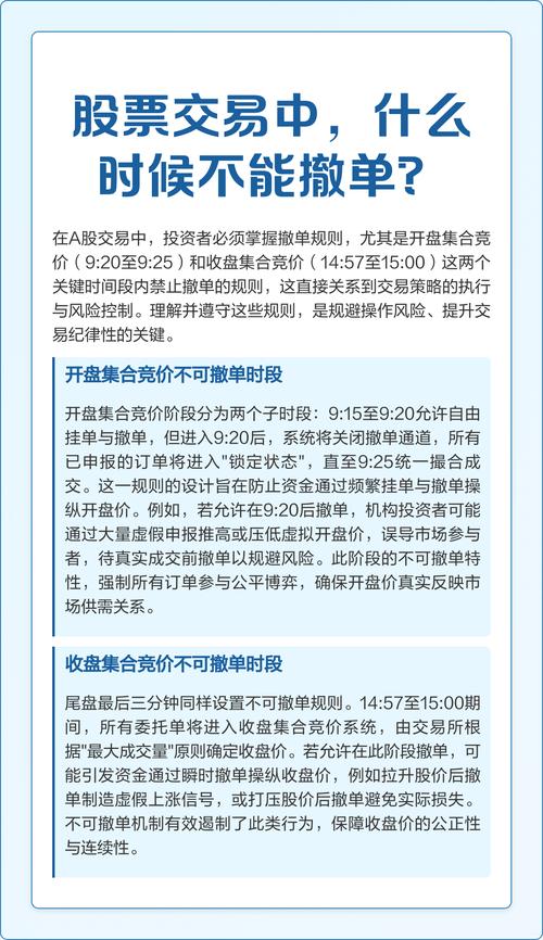 股票委托后买错该怎么撤单？掌握这些撤单要点很重要
