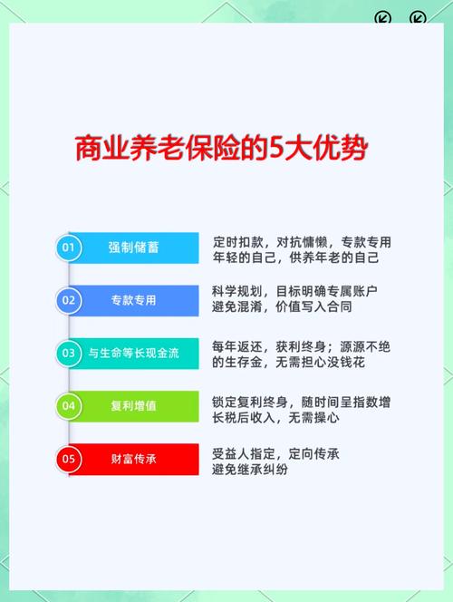 个人买养老保险 保险知识,技巧_明确养老目标量身定制保险方案_商业养老保险投保注意事项