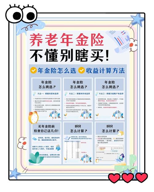 50岁买商业养老保险_养老年金险推荐_个人买养老保险 保险知识,技巧